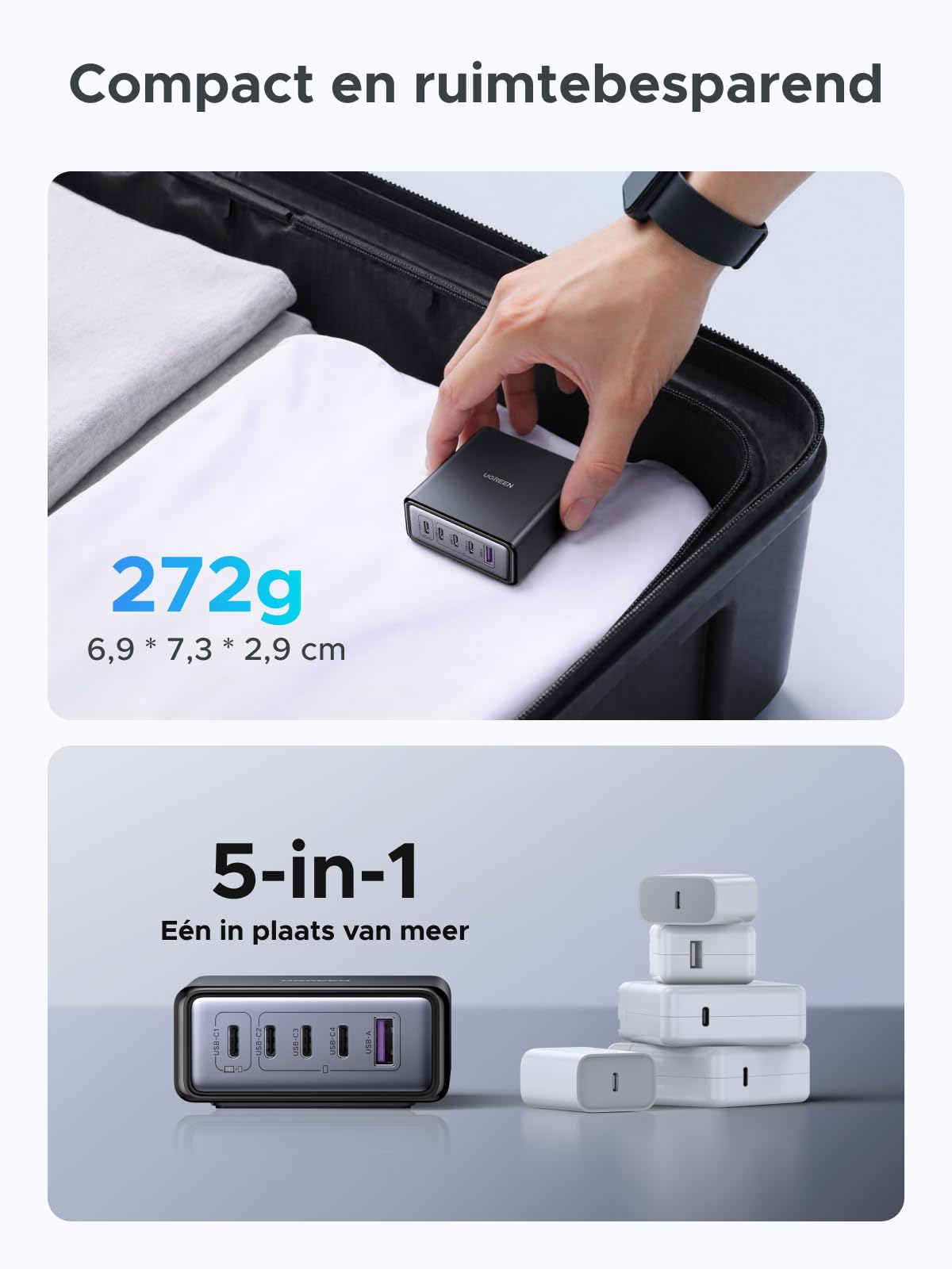 UGREEN 65W 5 - Poorts GaN Desktop Snellader