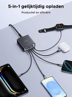 UGREEN 65W 5 - Poorts GaN Desktop Snellader