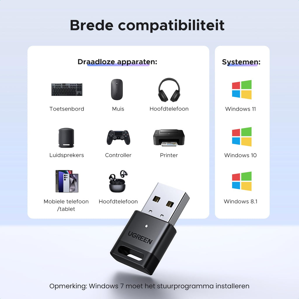 UGREEN Adapter 5.4 Bluetooth Dongle voor PC, Maus, Tastatur, Kopfhörer, Handy, USB Bluetooth Stick voor Windows 11/10/8.1