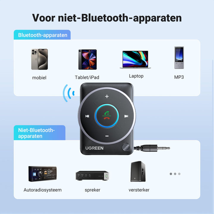 UGREEN Aux Bluetooth 5.4 Adapter Auto Bluetooth - ontvanger Multifunctionele knop voor handsfree bellen en draadloze muziek, dubbele verbinding, RGB - omgevingslicht, compatibel met autoradiosysteem