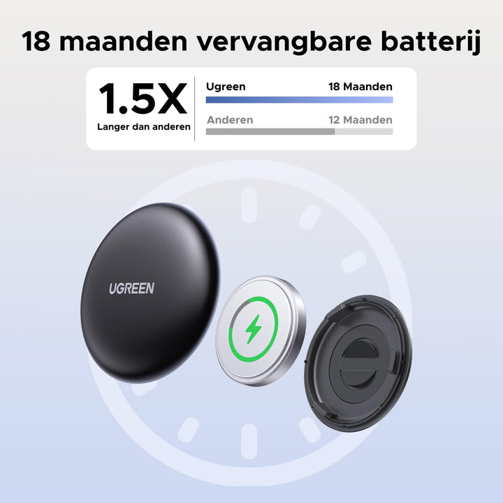 UGREEN FineTrack Mini Smart Finder