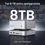 UGREEN Mac Mini M4 Dock met dubbele 4K DisplayPort, 10Gbps USB en NVMe - slot