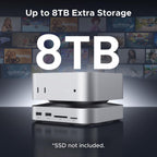 UGREEN Mac Mini M4 Hub & Stand met NVMe SSD - behuizing 8TB Max