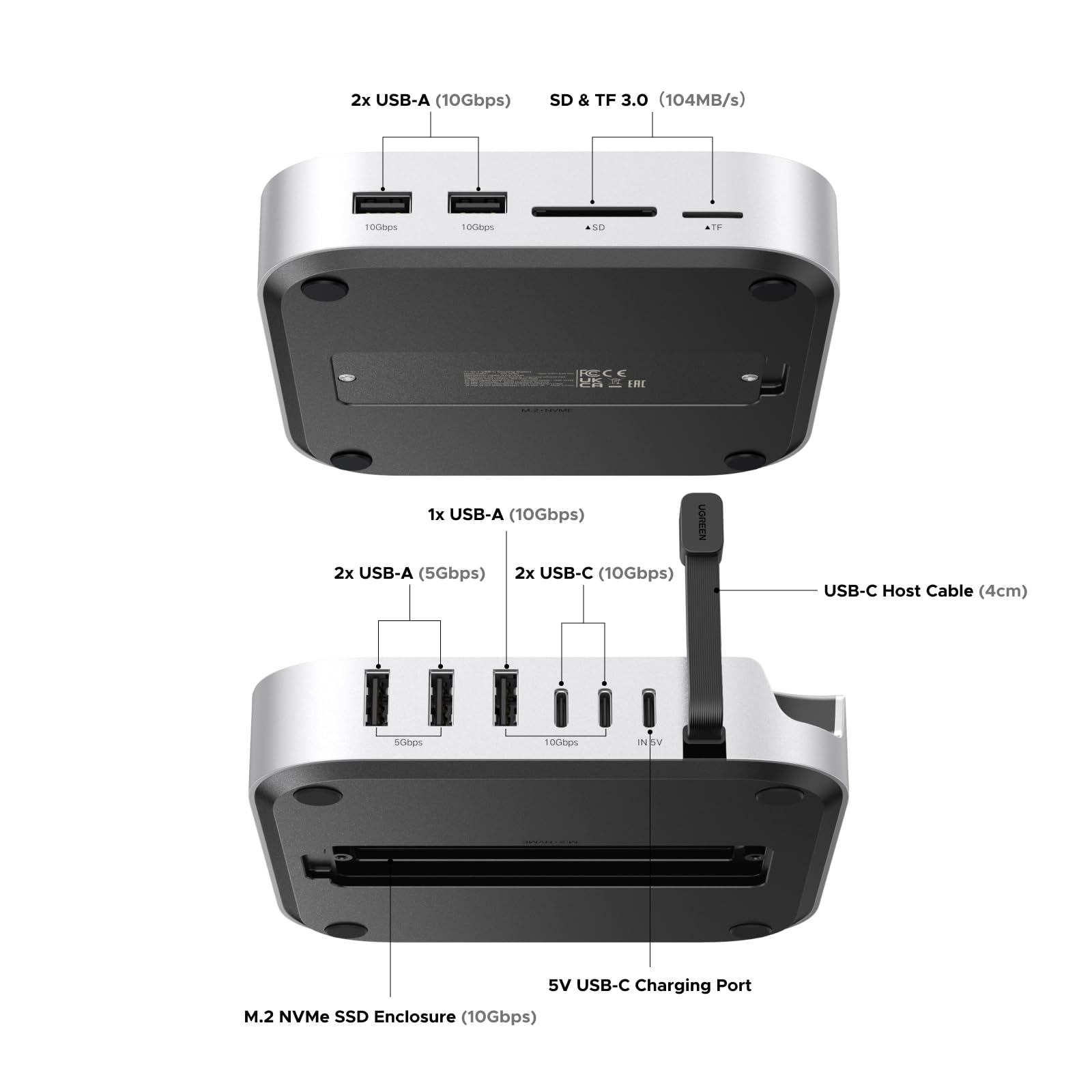 UGREEN Mac Mini M4 Hub & Stand met NVMe SSD - behuizing 8TB Max