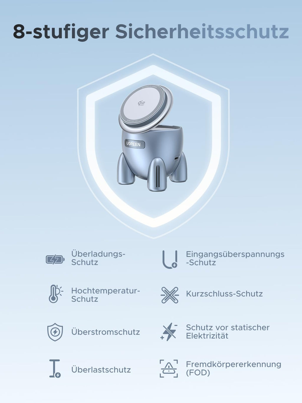 UGREEN MagFlow 2 - in - 1 Draadloze Oplader (Qi2 25W, MagSafe - compatibel)