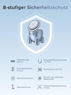 UGREEN MagFlow 2 - in - 1 Draadloze Oplader (Qi2 25W, MagSafe - compatibel)