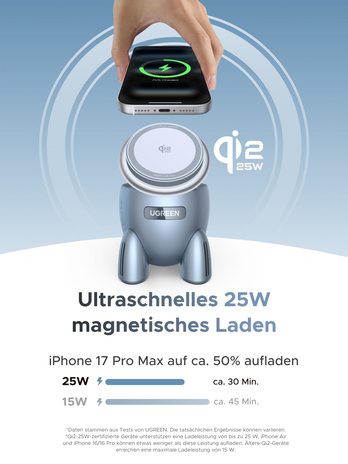 UGREEN MagFlow 2 - in - 1 Draadloze Oplader (Qi2 25W, MagSafe - compatibel)