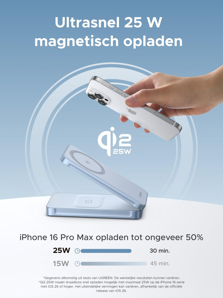 UGREEN MagFlow 2 - in - 1 Magnetische Draadloze Oplader 25W (MagSafe - compatibel)