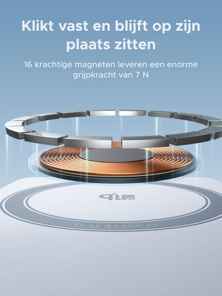 UGREEN MagFlow 2 - in - 1 Magnetische Draadloze Oplader 25W (MagSafe - compatibel)