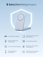 UGREEN MagFlow 2 - in - 1 Magnetische Draadloze Oplader 25W (MagSafe - compatibel)