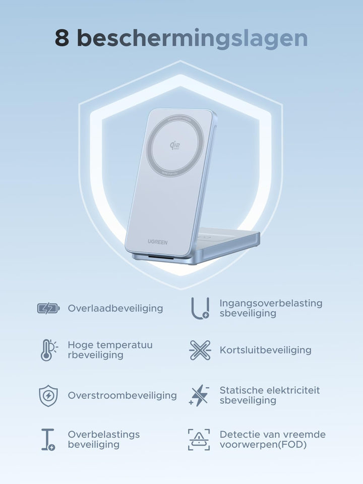 UGREEN MagFlow 2 - in - 1 Magnetische Draadloze Oplader 25W (MagSafe - compatibel)