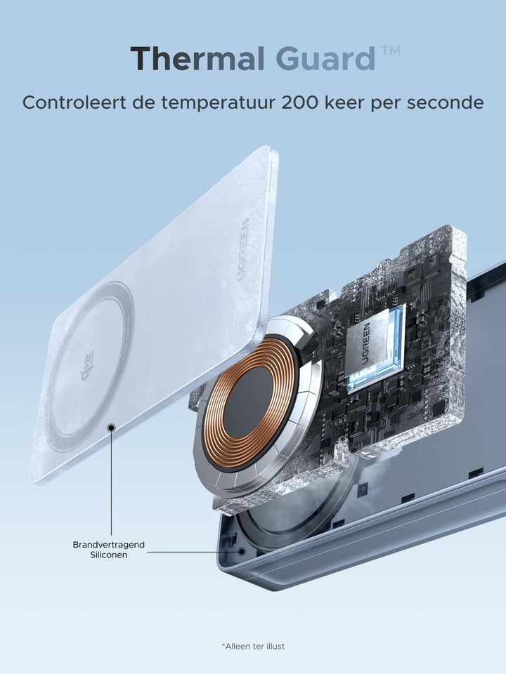 UGREEN MagFlow 2 - in - 1 Magnetische Draadloze Oplader 25W (MagSafe - compatibel)