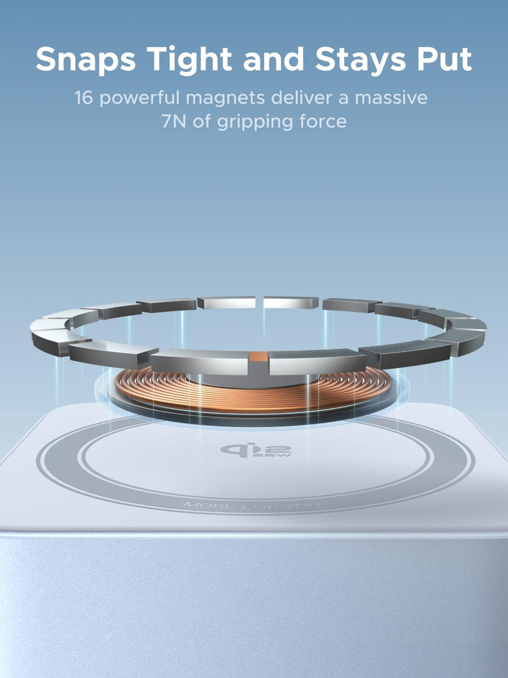 UGREEN MagFlow 2 - in - 1 Magnetische Draadloze Oplader (Qi2 25W, MagSafe - compatibel)