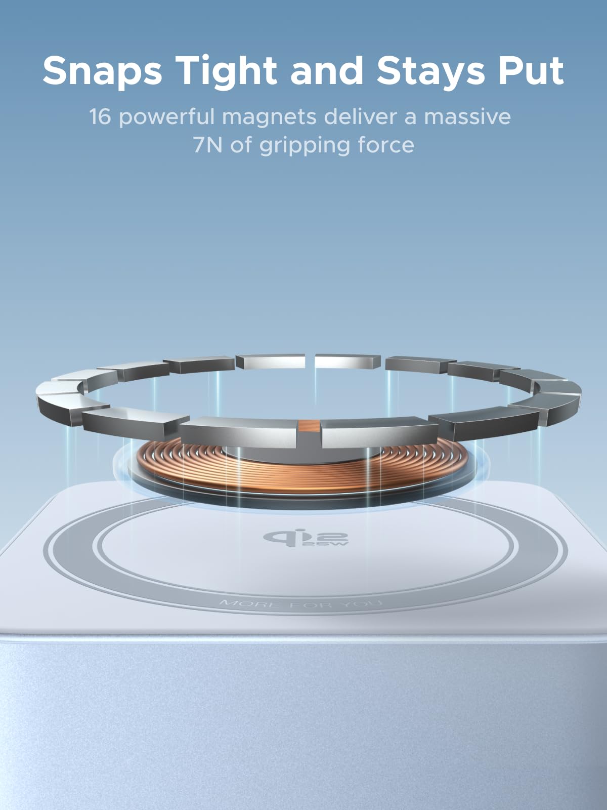 UGREEN MagFlow 2 - in - 1 Magnetische Draadloze Oplader (Qi2 25W, MagSafe - compatibel)