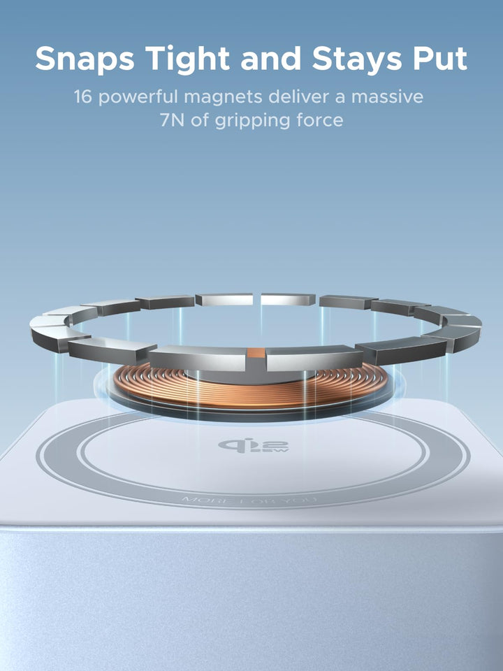 UGREEN MagFlow 2 - in - 1 Magnetische Draadloze Oplader (Qi2 25W, MagSafe - compatibel)