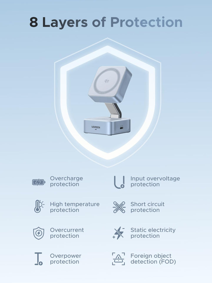 UGREEN MagFlow 2 - in - 1 Magnetische Draadloze Oplader (Qi2 25W, MagSafe - compatibel)