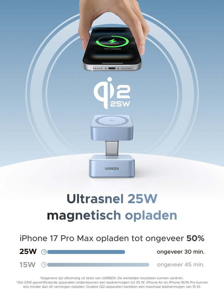 UGREEN MagFlow 2 - in - 1 Magnetische Draadloze Oplader (Qi2 25W, MagSafe - compatibel)