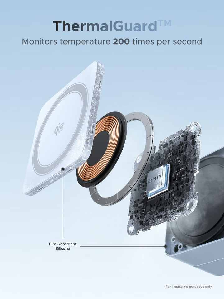 UGREEN MagFlow 2 - in - 1 Magnetische Draadloze Oplader (Qi2 25W, MagSafe - compatibel)