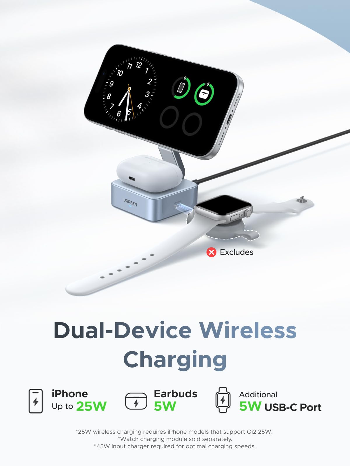 UGREEN MagFlow draadloze autolader 25 W, Qi2-gecertificeerde MagSafe-autohouder met oplaadfunctie, Magsafe-mobiele telefoonhouder voor in de auto, compatibel met iPhone 16-17-serie