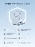 UGREEN MagFlow 3 - in - 1 Magnetische Draadloze Oplader 25W (MagSafe compatible)