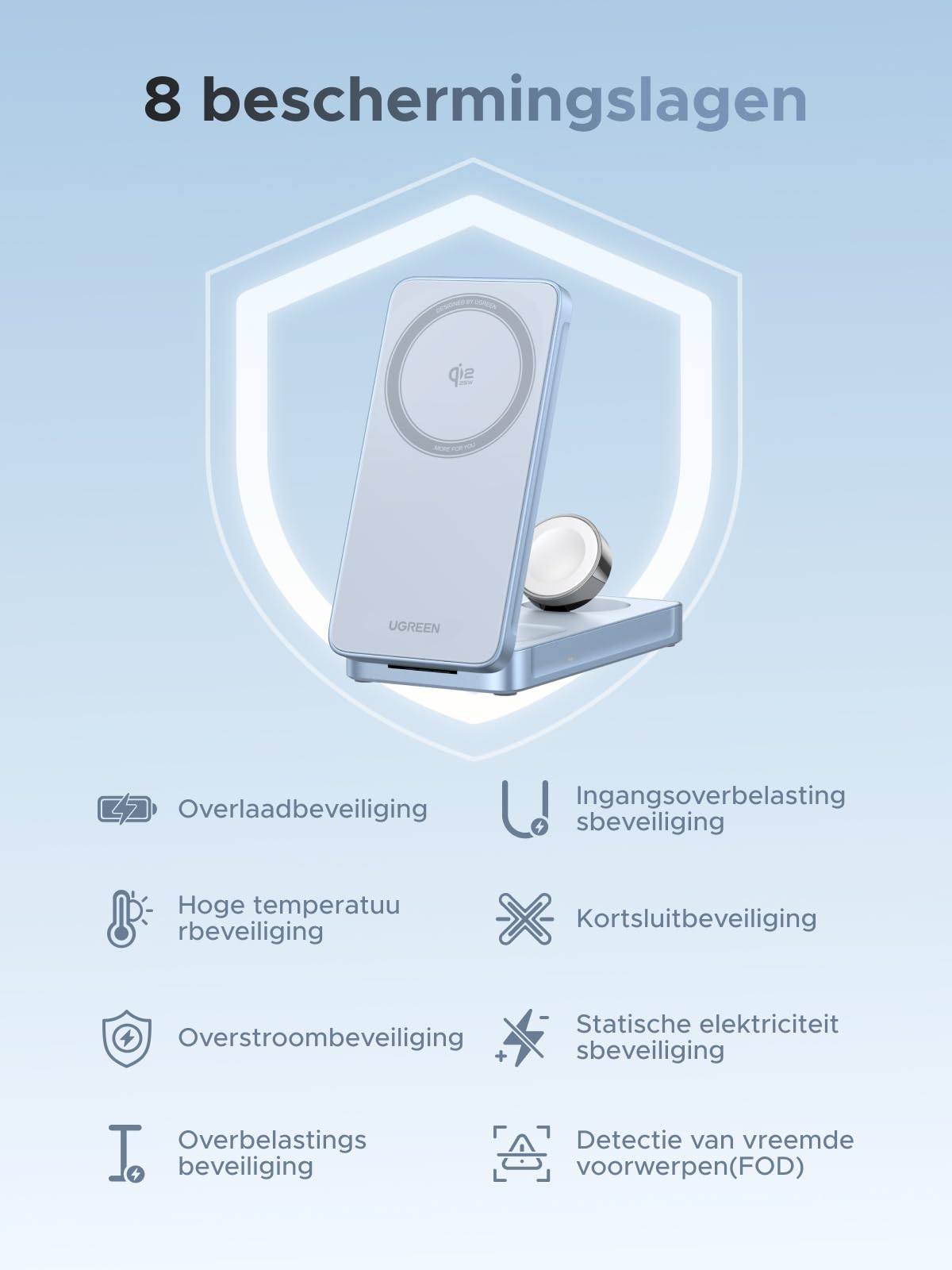 UGREEN MagFlow 3 - in - 1 Magnetische Draadloze Oplader 25W (MagSafe compatible)