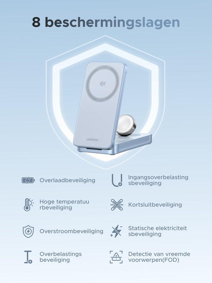 UGREEN MagFlow 3 - in - 1 Magnetische Draadloze Oplader 25W (MagSafe compatible)