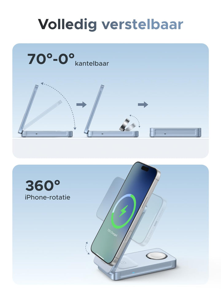 UGREEN MagFlow 3 - in - 1 Magnetische Draadloze Oplader 25W (MagSafe compatible)