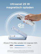 UGREEN MagFlow 3 - in - 1 Magnetische Draadloze Oplader 25W (MagSafe compatible)