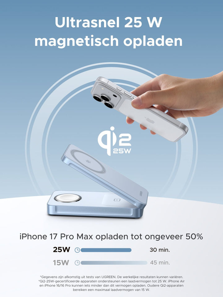 UGREEN MagFlow 3 - in - 1 Magnetische Draadloze Oplader 25W (MagSafe compatible)