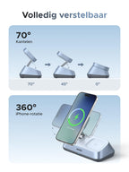 UGREEN MagFlow 3 - in - 1 Magnetische Draadloze Oplader (Qi2 25W, MagSafe - compatibel)