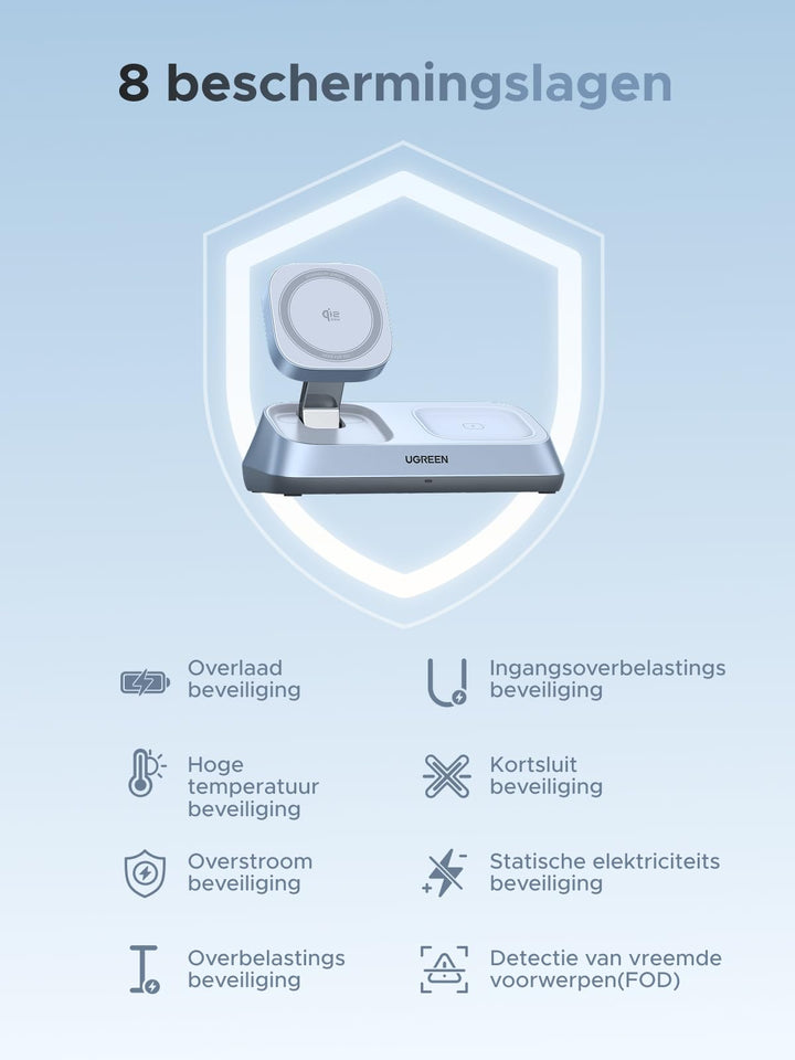 UGREEN MagFlow 3 - in - 1 Magnetische Draadloze Oplader (Qi2 25W, MagSafe - compatibel)