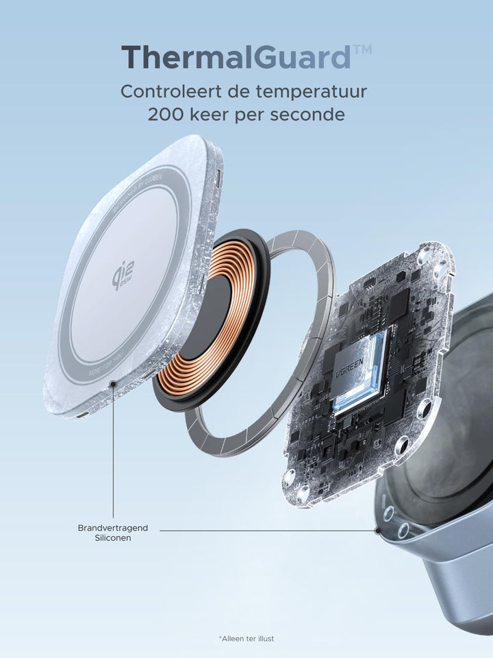 UGREEN MagFlow 3 - in - 1 Magnetische Draadloze Oplader (Qi2 25W, MagSafe - compatibel)