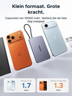 UGREEN MagFlow Air Magnetische Powerbank (10000mAh, Qi2 15W)