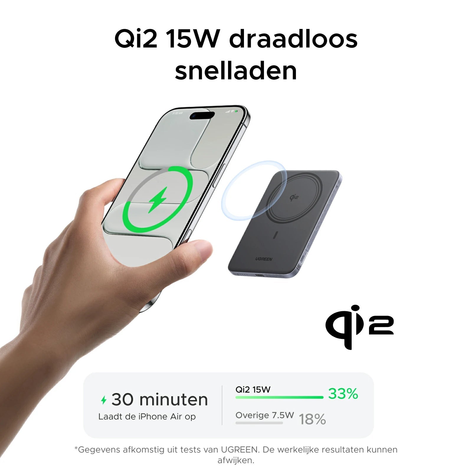 UGREEN MagFlow Air Magnetische Powerbank (5000mAh, Qi2 15W)