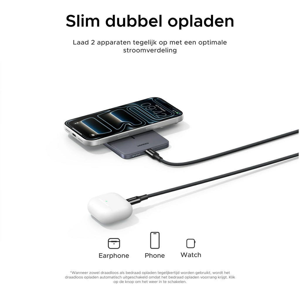 UGREEN MagFlow Air Magnetische Powerbank (5000mAh, Qi2 15W)