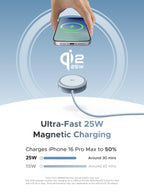 UGREEN MagFlow Magnetische Draadloze Oplaadpad 25W (MagSafe - compatibel)