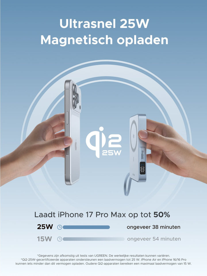 UGREEN MagFlow Magnetische Draadloze Powerbank (10000mAh, Qi2 25W, MagSafe - compatibel)