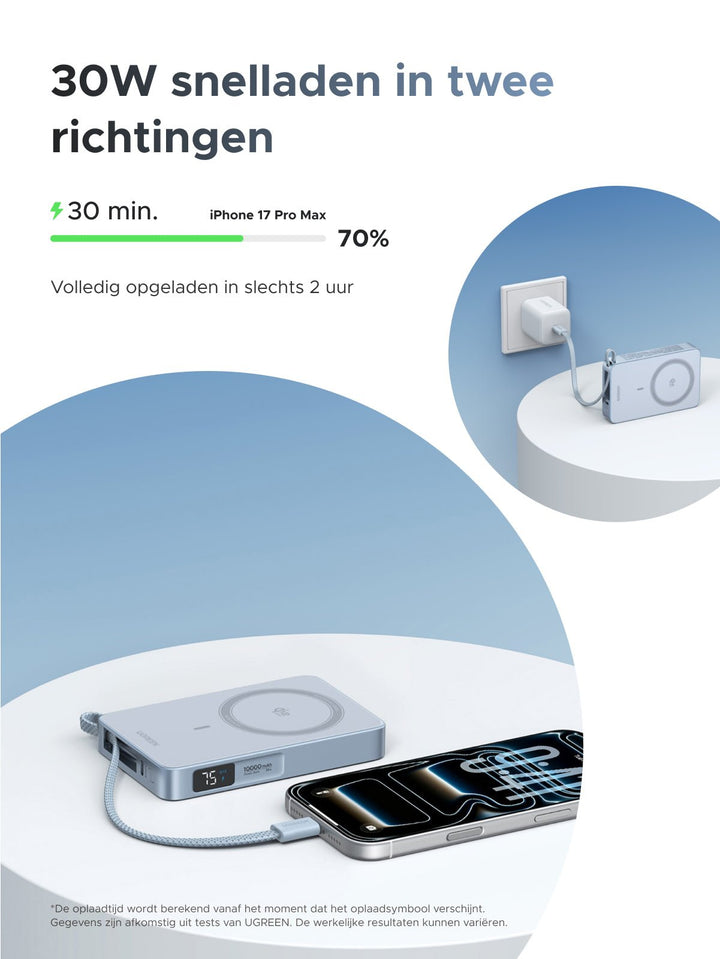 UGREEN MagFlow Magnetische Draadloze Powerbank (10000mAh, Qi2 25W, MagSafe - compatibel)