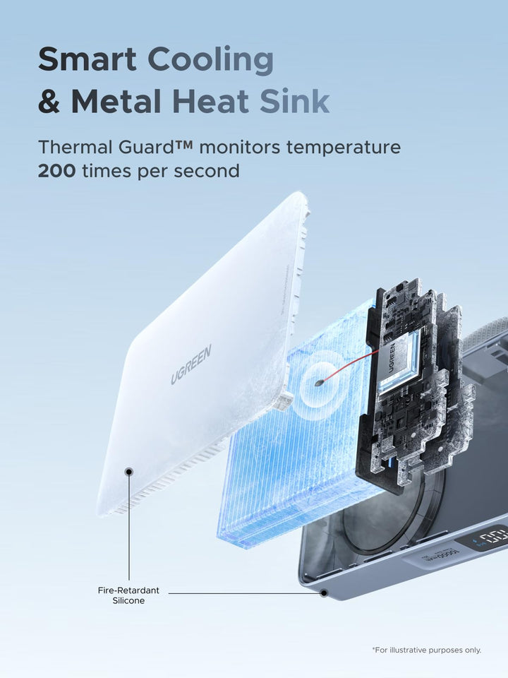 UGREEN MagFlow Powerbank (10000mAh, Qi2 25W, MagSafe - compatibel)