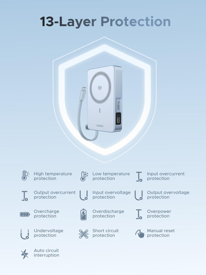 UGREEN MagFlow Powerbank (10000mAh, Qi2 25W, MagSafe - compatibel)