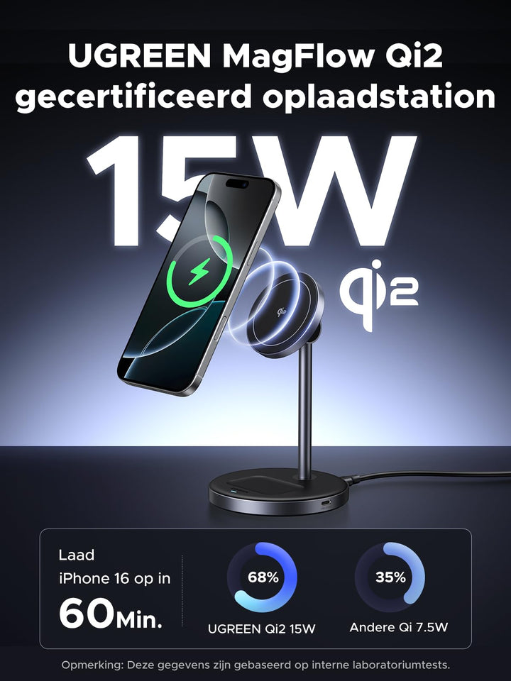 UGREEN MagFlow Qi2 15W iPhone oplaadstation, 2 in 1 draadloze lader MagSafe compatibel, 90°verstelbare draadloze lader, voor iPhone 16/15/14/13/12, AirPods 4/3, met 1M kabel