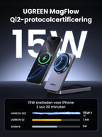 UGREEN MagFlow Qi2 15W Magnetisch Oplaadstation 2-in-1 -UGREEN magsafe qi2-protocolcertificering