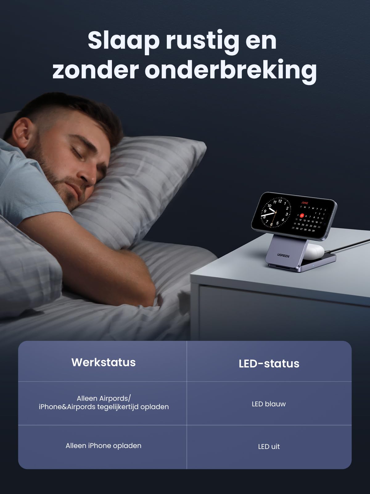UGREEN MagFlow Qi2 15W Magnetisch Oplaadstation 2-in-1 -slaap rustig en zonder onderbreking