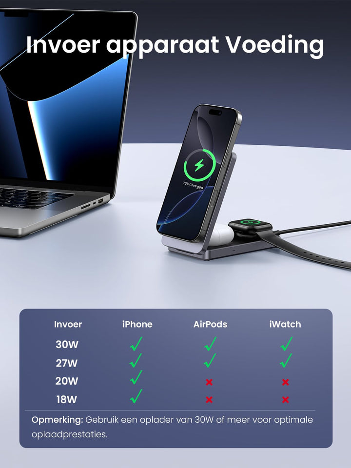 UGREEN MagFlow Qi2 gecertificeerd iPhone oplaadstation 3 in 1 15W draadloze oplader