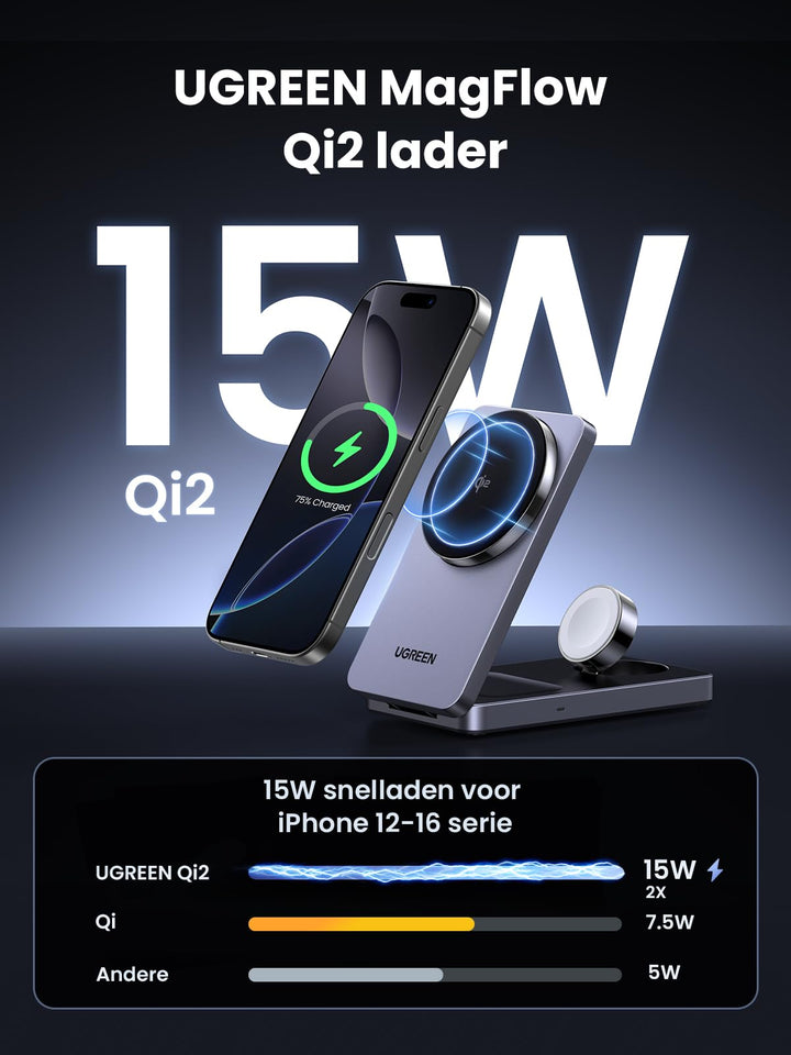 UGREEN MagFlow Qi2 gecertificeerd iPhone oplaadstation 3 in 1 15W draadloze oplader