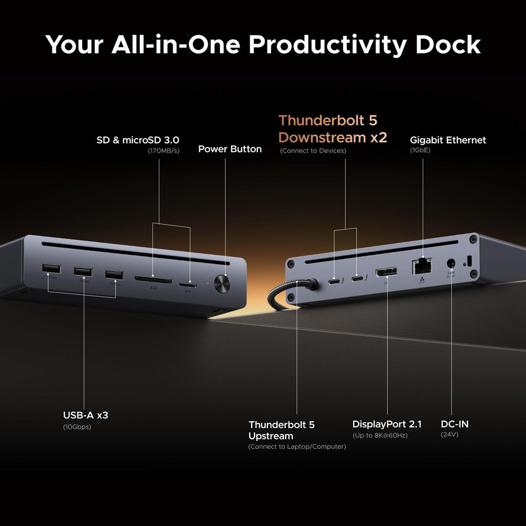 UGREEN Maxidok 10 - in - 1 Thunderbolt™ 5 Dockingstation met Gigabit Ethernet – Dual 6K/8K - display voor Mac & Windows