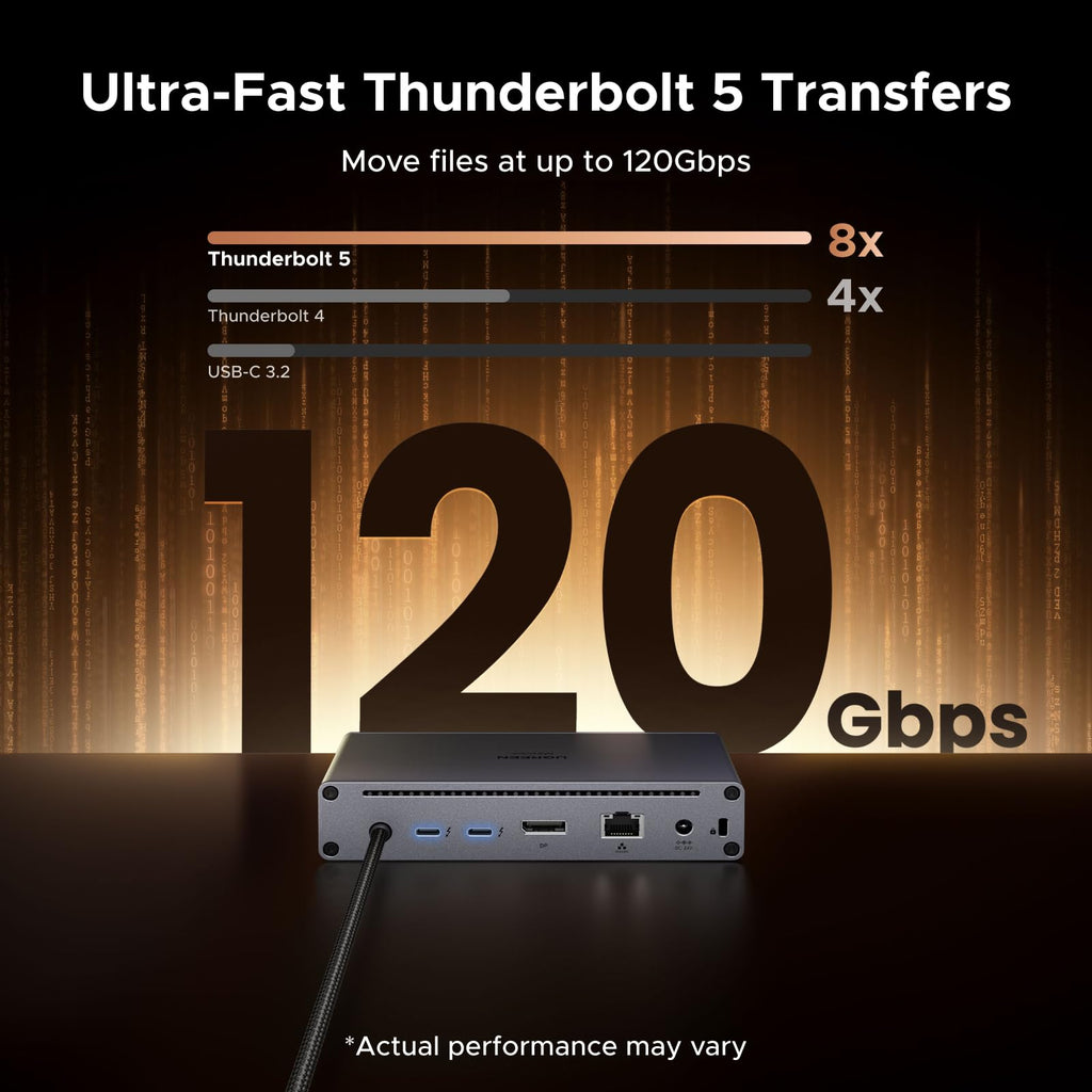 UGREEN Maxidok 10 - in - 1 Thunderbolt™ 5 Dockingstation met Gigabit Ethernet – Dual 6K/8K - display voor Mac & Windows