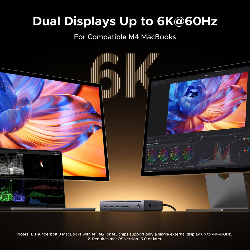 UGREEN Maxidok 10 - in - 1 Thunderbolt™ 5 Dockingstation met Gigabit Ethernet – Dual 6K/8K - display voor Mac & Windows