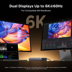 UGREEN Maxidok 10 - in - 1 Thunderbolt™ 5 Dockingstation met Gigabit Ethernet – Dual 6K/8K - display voor Mac & Windows