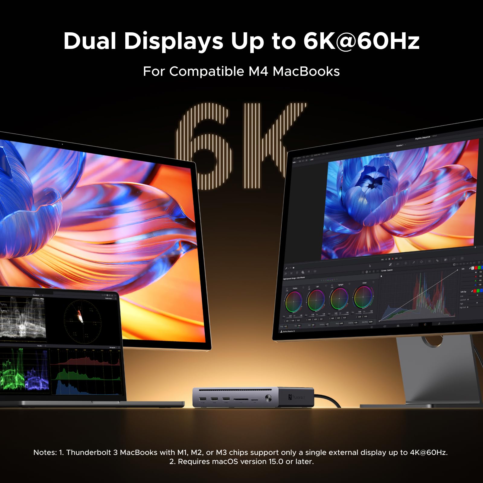 UGREEN Maxidok 10 - in - 1 Thunderbolt™ 5 Dockingstation met Gigabit Ethernet – Dual 6K/8K - display voor Mac & Windows
